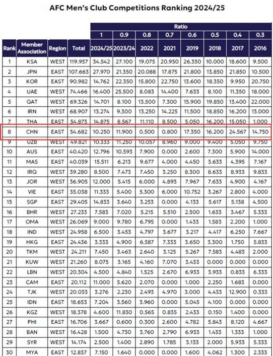 不断向互动娱乐媒体的战略目标稳步迈进。产品图片