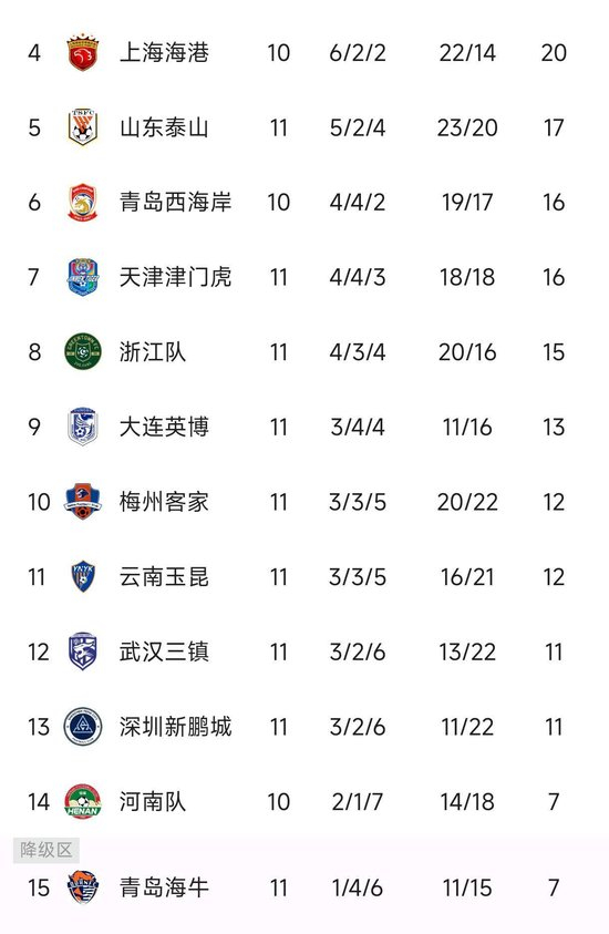 j9国际都深深受到广大网民的认可图片展示