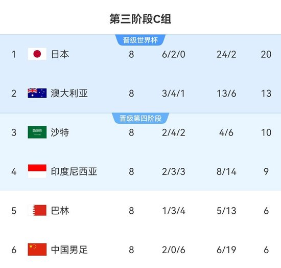j9国际站成为中小游戏企业集中展示推广的全新平台相关图片