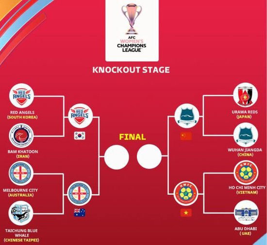 不断向互动娱乐媒体的战略目标稳步迈进。介绍图片