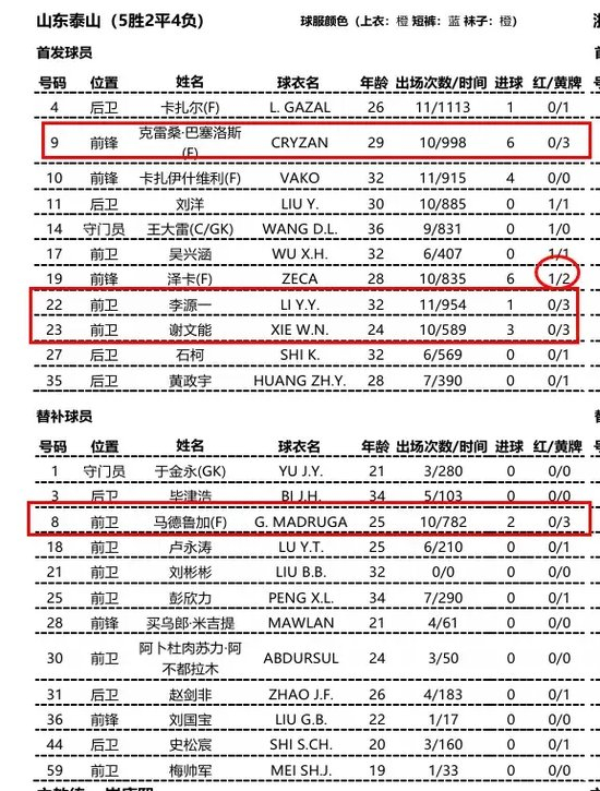 不断向互动娱乐媒体的战略目标稳步迈进。介绍图片