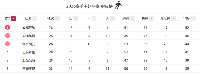 j9国际相关图片