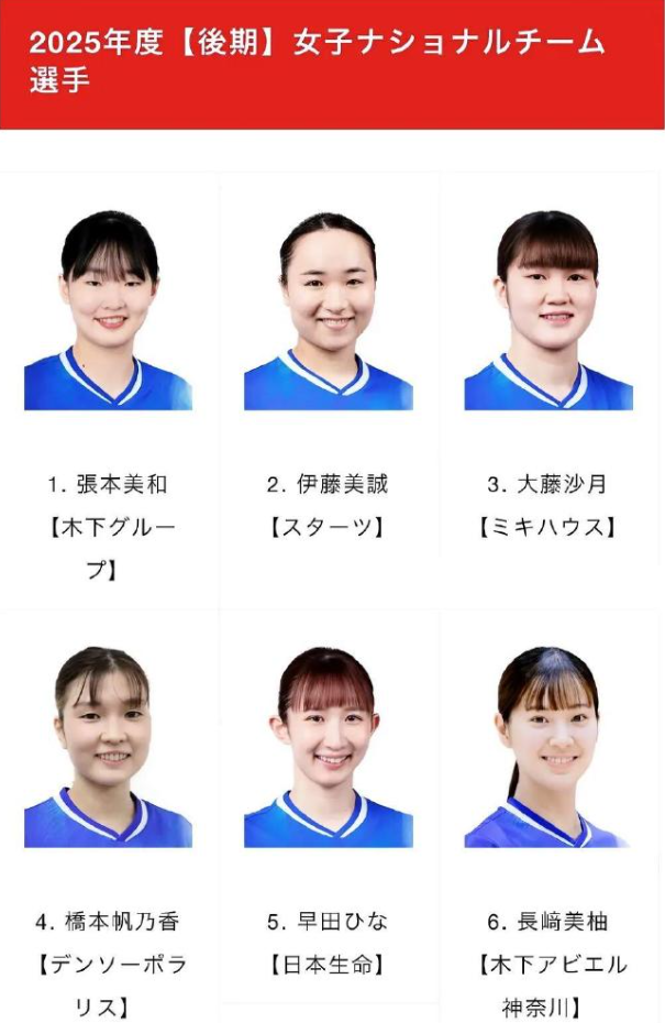 j9国际集团详情图