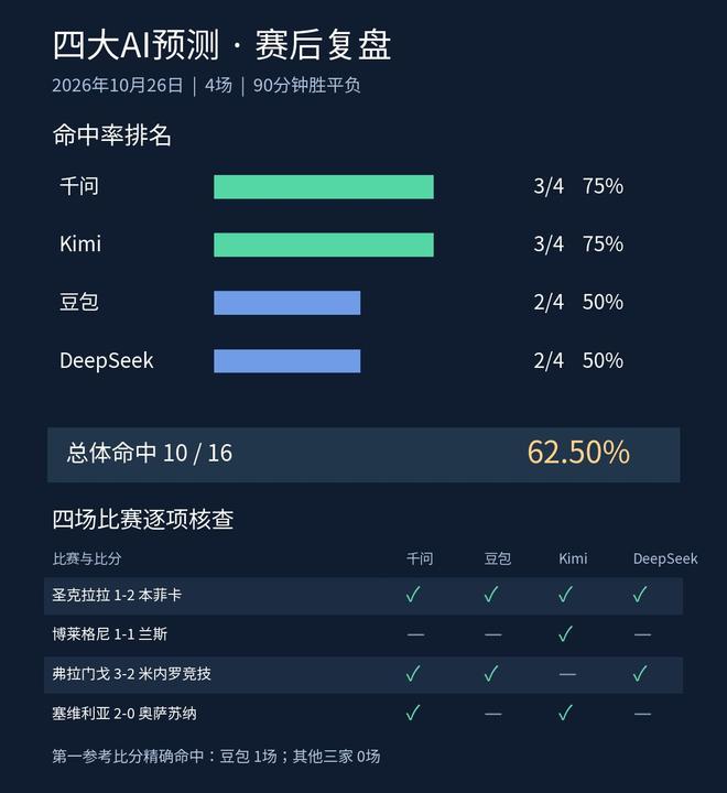 j9国际厅相关图片