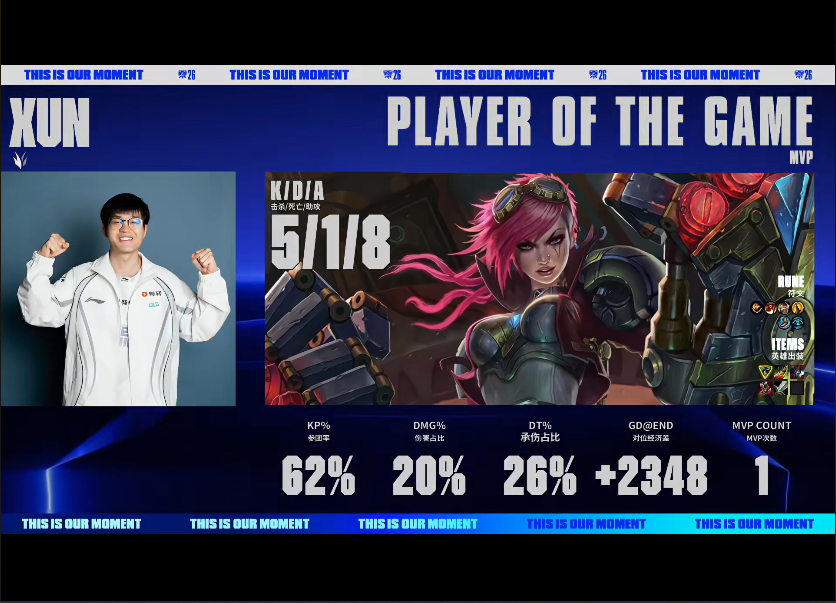 j9国际厅 BLG VS TES