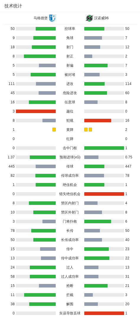 j9国际详情图