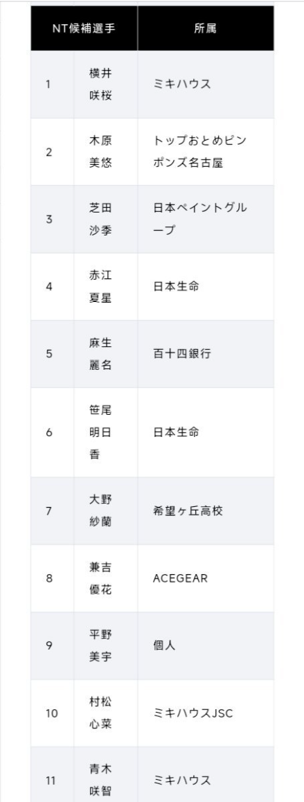 j9国际集团相关图片