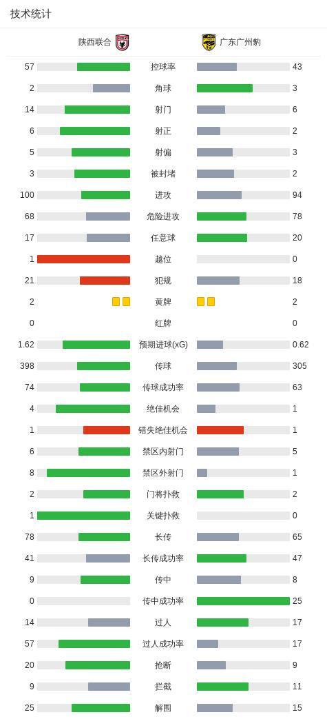 j9国际集团相关图片
