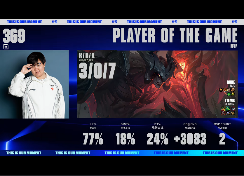 j9国际厅 BLG VS TES