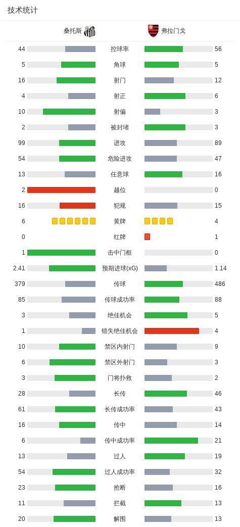 j9国际站相关图片